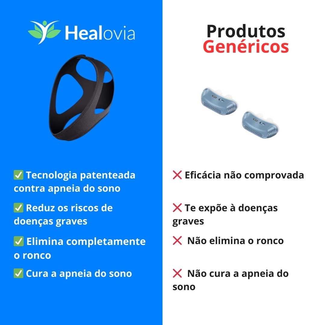 Máscara Anti-ronco Healovia